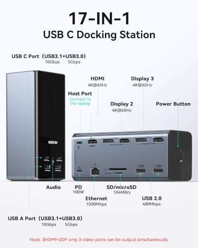 Image of USB C Docking Station 3 Monitors, MOKiN Triple Display Docking Station with 3 HDMI& 2 DP,10G USB A /C,Gigabit Ethernet, 100W PD, Audio,Smart Display,SD /TF, Laptop Dock for Mac /Dell /Hp etc
