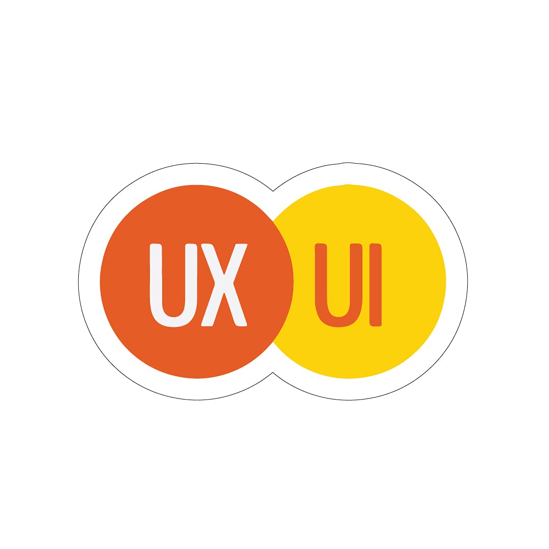 woopme UX Ui Laptop Stickers for Kids Girls Boys Developers Programmers Vinyl Printed All Laptops Bottles Cars Bikes Stickers (Multicoloured) (B096KFHX7D) Amazon Price History, Amazon Price Tracker
