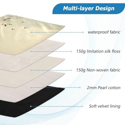Funda para portátil 13-14 pulgadas impermeable y resistente miniatura 4
