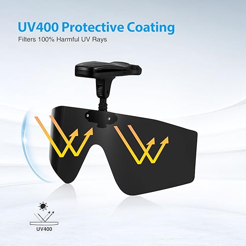 Image of DEECOZY Clip Cap Sports Sunglasses, Clip-On Sunglasses, Outdoor Polarized Sunglasses for Men Fishing Cycling Golf Climbing