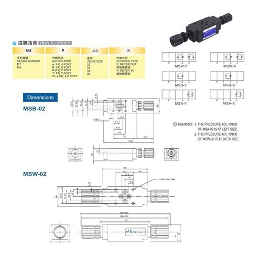 Vanne de régulation STC-02A modulaire pour circuit hydraulique - 4