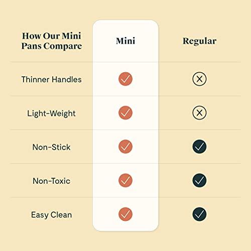 image for Caraway Mini Duo - Non-Stick Ceramic Mini Fry Pan (1.05 qt, 8