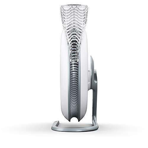 IQAir Atem Desk Air Purifier & Accessories (Atem (White)) - Thumbnail 4