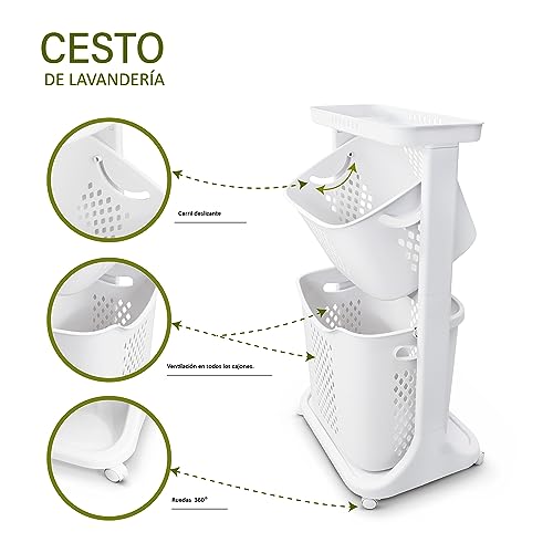 Lavandería, Office Product Imagen adicional