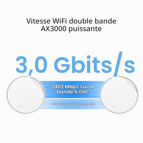 TP Link DECO X50 POE 1 PACK système Wi Fi maillé Bi bande 2 4 GHz / 5 GHz Wi Fi 6 802.11ax 2 Interne Neuf - vue 9