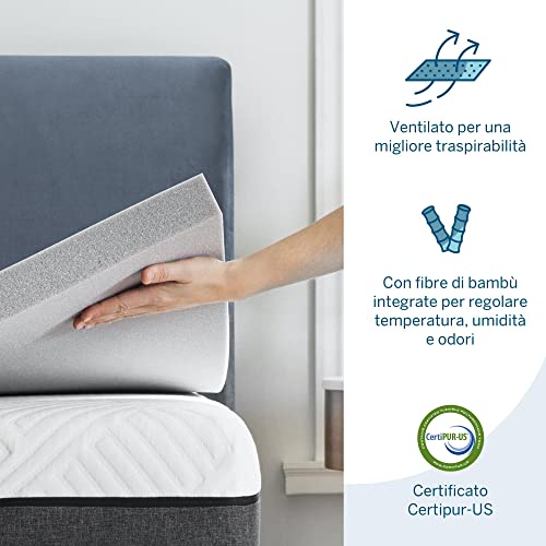 Lucid Topper 5 Cm In Memory Foam Gel Rinfrescante E Fibra Di Bambù, Singolo, 90 X 190 Cm - 3