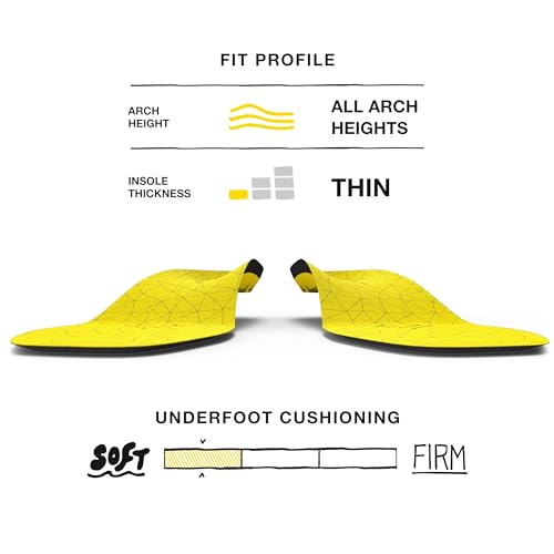 Superfeet Hockey Cushion Insoles - Foam Shoe Inserts for Skates - Professional Grade - Skate Size 11-12 view 5