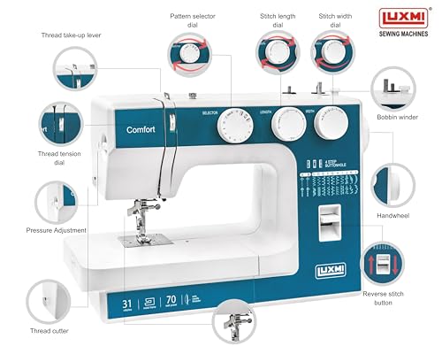 Image of Luxmi Comfort Automatic Zig-Zag Electric Sewing Machine || 23 Built-In-Stitches || 31 Stitch Function (2 colour options) with complementary Video Lessons (Blue)