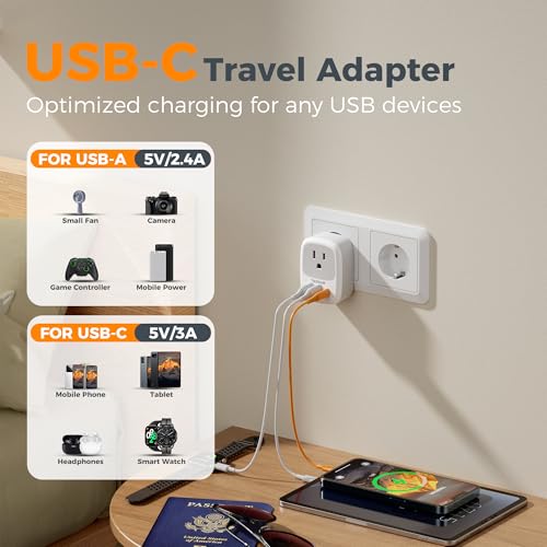 image for 2 Pack European Travel Plug Adapter, TESSAN US to Europe Plug Adapter 