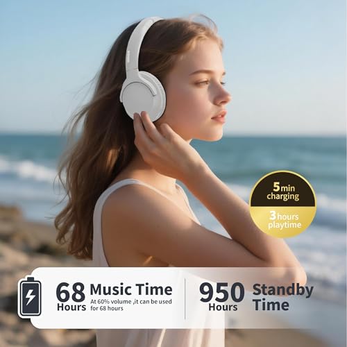 MIDOLA Bluetooth Headphones Over Ear 68H Playtime 6 EQ Wireless Headset with Microphone HiFi Stereo Foldable Lightweight Deep Bass for Travel Home Office Cellphone White MID-B15 の商品画像 1