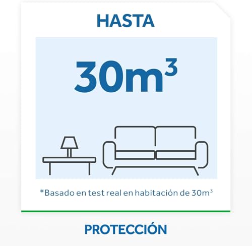 Miniatura 7 de Raid Eléctrico Anti Mosquitos Comunes Y Tigre 90 Noches Con Aplicador Y 2 Recambios - 54 Mililitros 2 X 27ml , El Embalaje Puede Variar