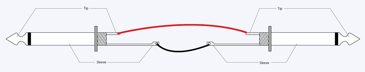 Castline Gold Guitar 1/4" TS Straight 1/4" TS Right Angle Unbalanced Patch Cable Mogami 2524 (25 Ft)