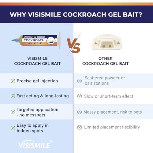 Image of Roach Gel Bait Indoor and Outdoor: Cockroach Repellents for German Cockroaches, Small Roaches - Cockroach Deterrent for Homes and Kitchens - Pet Safe Roach Control