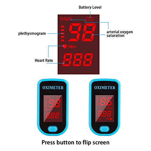 Tomorotec Fingertip Pulse Oximeter Blood Oxygen Saturation Monitor With Carrying Case, Batteries And Lanyard [For Sports And Aviation Use Only] (Color: Blue/White) #TOP2