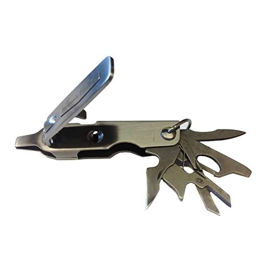 Walton's Thumb Fisherman's Multi Tool