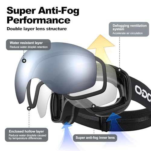 Odoland Snow Ski Goggles S2 Double Lens Anti-Fog OTG Windproof UV400 Eyewear for Men, Women and Youth-Skiing Snowboarding - Image 5