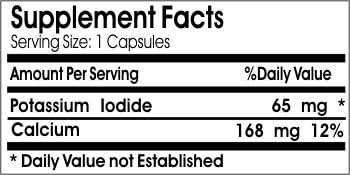 Potassium Iodide 65mg ~ 100 Capsules - No Additives ~ Naturetition Supplements