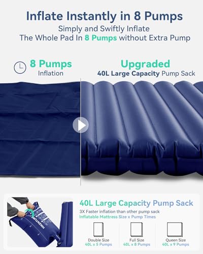Image of Hikenture Double Sleeping Pad for Camping, Ultralight 4 inch Extra-Thick Camping Mattress 2 Person, Inflatable Backpacking Sleeping Mat, Hiking Air Mattress for Tent (Navy Pumpsack 79x55in)