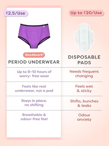 Image of superbottoms MaxAbsorb Period Underwear | Period Panty for Women | 8Hr Absorption | No Leaks, No Stains | High Waist, Full Coverage | Bamboo Fabric + Cotton - Pack of 3
