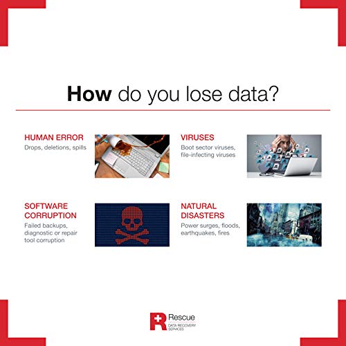 Seagate Rescue 2 anni piano di servizio di