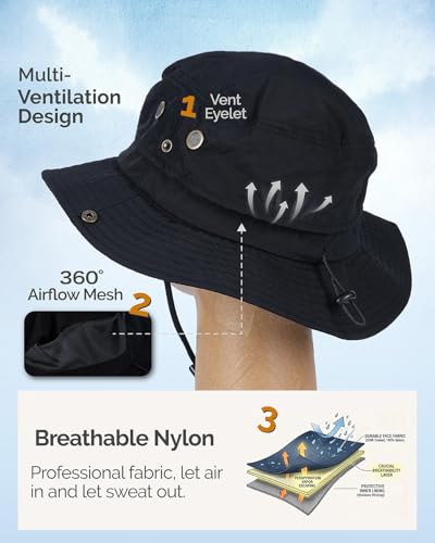 Hat Hut Waterproof Bucket Rain Hat