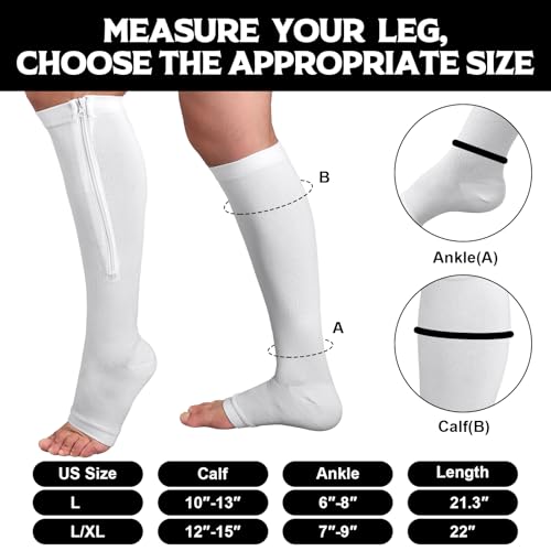 Image of Nuanchu 3 Pairs Open Toe Zipper Compression Socks 20-30mmhg Zipper Compression Toeless Knee High Socks for Men Swelling Edema