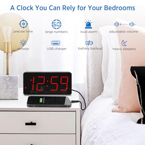 Image of Peakeep Large Digital Alarm Clock for Bedroom Bedside Seniors 5 Dimmer | Big LED Numbers for Seniors, Loud Alarm Clock for Heavy Sleepers, Battery Backup, Plug in Electric with USB Charger