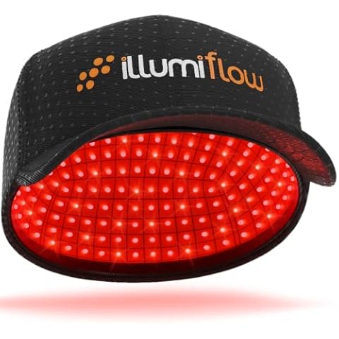 illumiflow 272 Laser Cap Cover