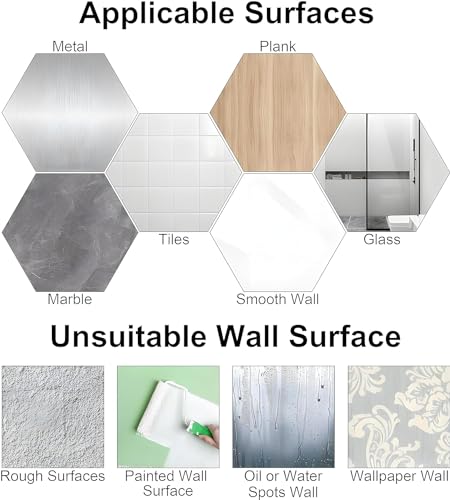 Product Variant View