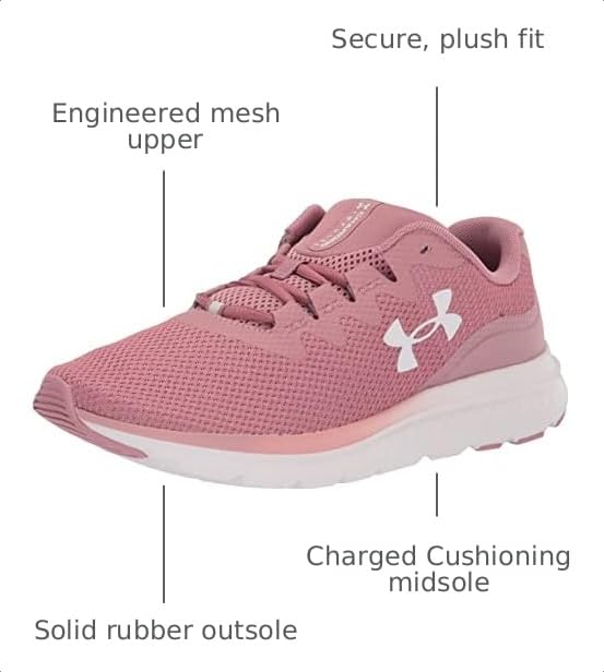 Image of Under Armour Women's Charged Impulse 3 Running Shoe