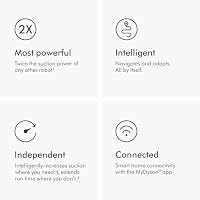 Dyson 360 Vis Nav Robot Vacuum — image 4
