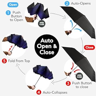 TUMELLA Flip-proof Inverted Travel Umbrella, Small Strong but Light Portable and Automatic Reverse Folding Rain Umbrella, Durable Premium Grip, Fits Car & Backpack