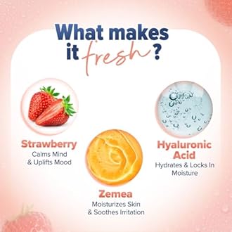 Aqualogica Strawberry Body Mist with Zemea & Hyaluronic Acid – Sweet & Sensual Long-Lasting Fragrance, Lightweight & Refreshing Perfume Spray for Women, 5.07 Fl Oz/150 ml