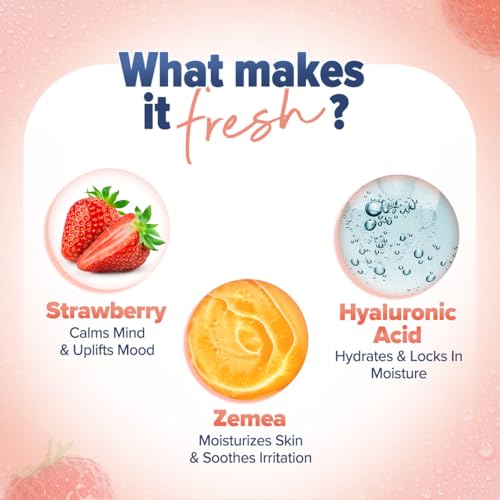 Aqualogica Strawberry Body Mist with Zemea & Hyaluronic Acid – Sweet & Sensual Long-Lasting Fragrance, Lightweight & Refreshing Perfume Spray for Women, 5.07 Fl Oz/150 ml