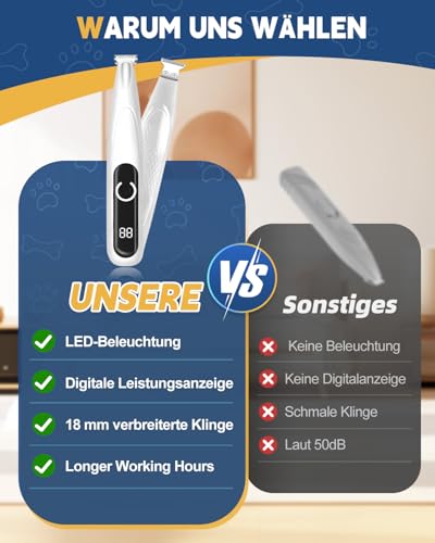 Pfotentrimmer für Hunde mit LED-Licht, 35db Leise Hundepfoten Trimmer Paw Trim Pro, 600mAh Type-C Wiederaufladbar, 18mm verbreiterte Klinge, Hundeschermaschine für Pfoten, Augen, Ohren, Gesicht