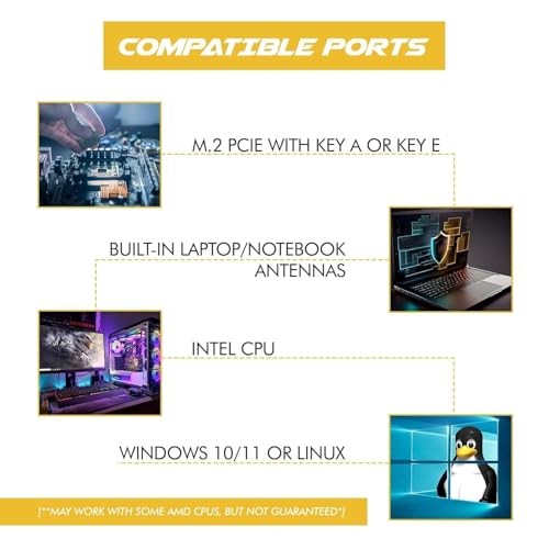Image of Legacy M.2 Wi-Fi Adapter for Intel 3168 Wireless-AC | 433Mbps WiFi with Bluetooth 4.2 | 2.4GHz & 5GHz Network Card | Works with Intel, AMD, Linux & Windows | 3168NGW Wireless Adapter