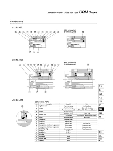 Vérin pneumatique compact CQMB double effet sans aimant - 5
