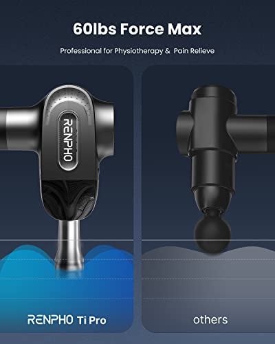 Renpho Pro Massage Gun For Athletes, Deep Tissue Percussion Muscle Massager Handheld Electric Massager For Full Body Relaxation With 3 Heads, Long Battery Life Gifts #TOP3