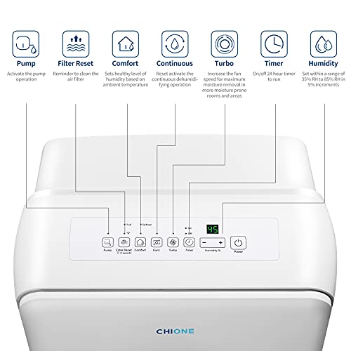 Chione 4,500 Sq. Ft. Smart Control Dehumidifiers With Pump - 50 Pints Of Water A Day - Energy Star Dehumidifiers For Home, Basements, Bathrooms, Bedrooms, And Garages (White) #TOP1