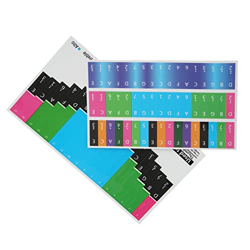 Adesivos de piano de polegar, adesivo de escala Kalimba, fácil de limpar, multifuncional, números cl