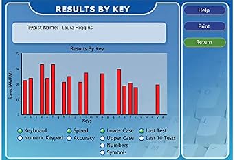 Typing Instructor for Business Business Perfect for Increasing Productivity at Work Straight Forward Typing Training Tutorial Includes 10-Keypad Instructions & Timed Tests Windows/PC