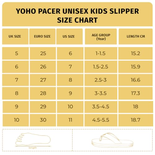 Image of YOHO Pacer Slippers for Kids | Comfortable Monsoon Rainy FlipFlop | Easy to clean Footwear for Boys & Girls