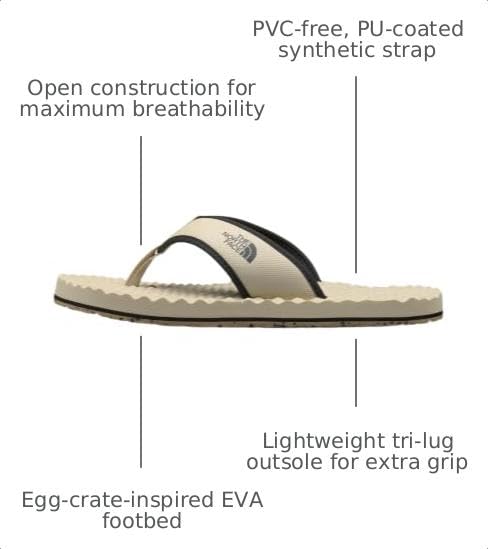 The North Face Base Camp Flip-Flops II product thumbnail 5