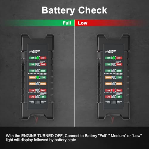Image of Car 12V 24V Battery and Alternator Tester Automotive, Load Tester, Battery Checker, Analyzer to Check alternator & Battery Charging System with LED Indicator