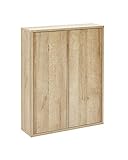 Lieferumfang: 1 x zerlegter Doppel-Hängeschrank FINN - in bewährter Qualität von Fackelmann