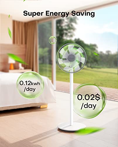 Ofuzzi Breeze 10 Pro+ Smart Pedestal Fan, Built In Temperature & Humidity Sensor,Works With Alexa/Google,Portable Cordless Stand Fan,100 Speeds,140°+39° Oscillating Fan, Pedestal Fan For Bedroom,White #TOP4