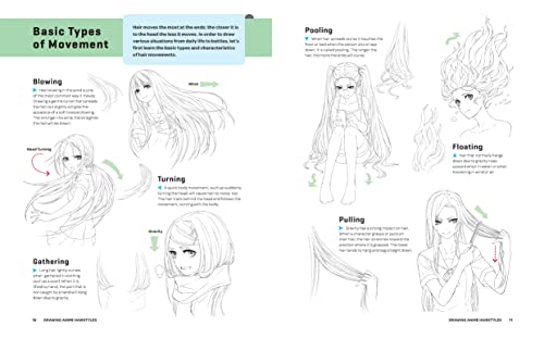 How to Draw Hairstyles for Manga: Learn to Draw Hair for Expressive Manga and Anime Characters