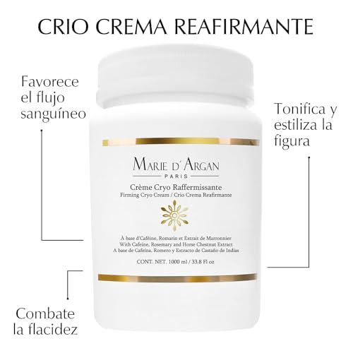 Geles Corporales, Imagen adicional