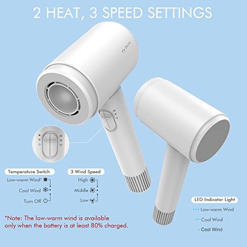 LYLUX Cordless Hair Dryer-Rechargeable Battery Hair Dryers-Low-Heat Hair Care Blow Dryer-Portable Wireless Hairdryer for Camping Travel Blackout-110,000 RPM Brushless Motor-88W Fast Charging - Image 4