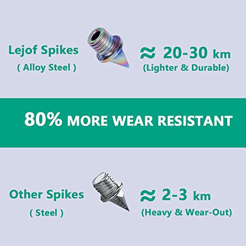 1/4 Inch Steel Track Spikes, 50 Pieces Hard Steel Spikes For Track Shoes, Track And Cross Country Spikes With Spike Wrench, Replacement Spikes For Sprint Sports Short Running Shoes #TOP4